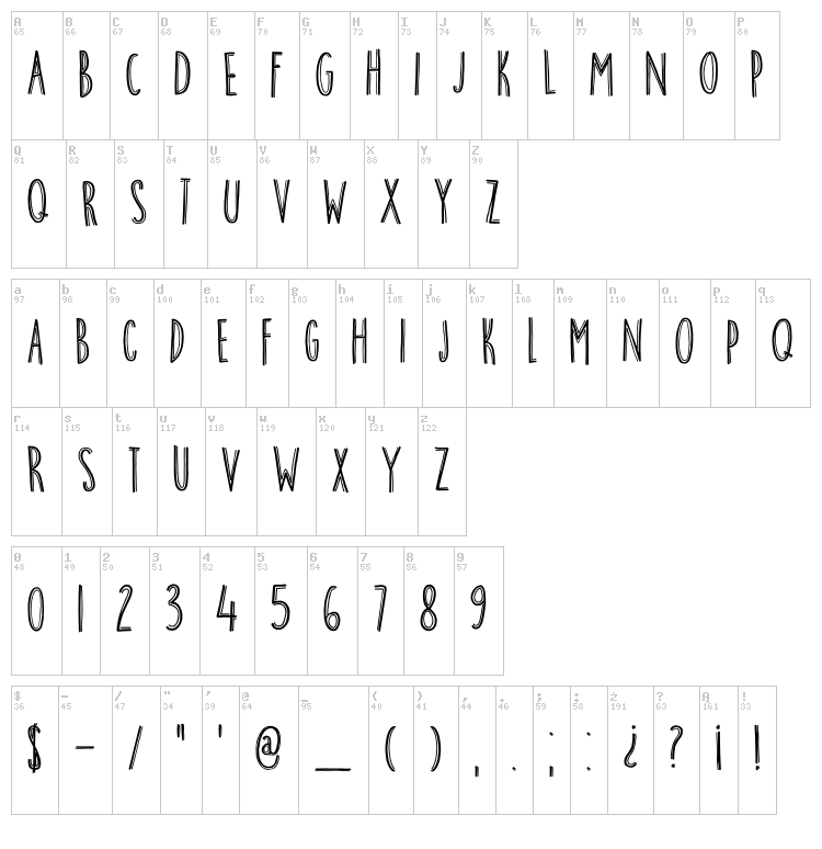 DK Breakfast Burrito font map